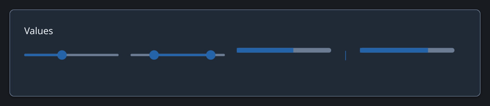 Slider, range slider, progress bar, spinner, and meter rendered together.